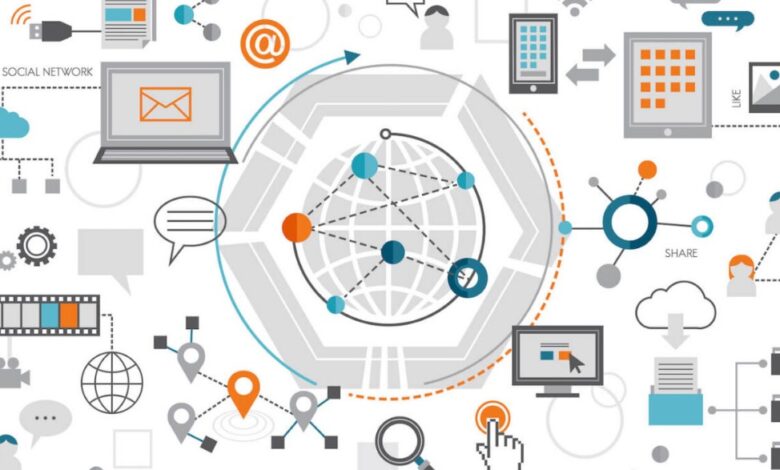 IoT Cihazları için En İyi Güvenlik Uygulamaları